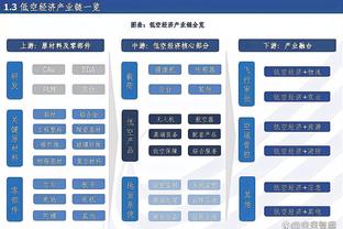 188体育在线充值截图2